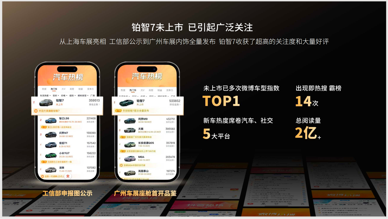 铂智7如何构筑起“五星之家”？