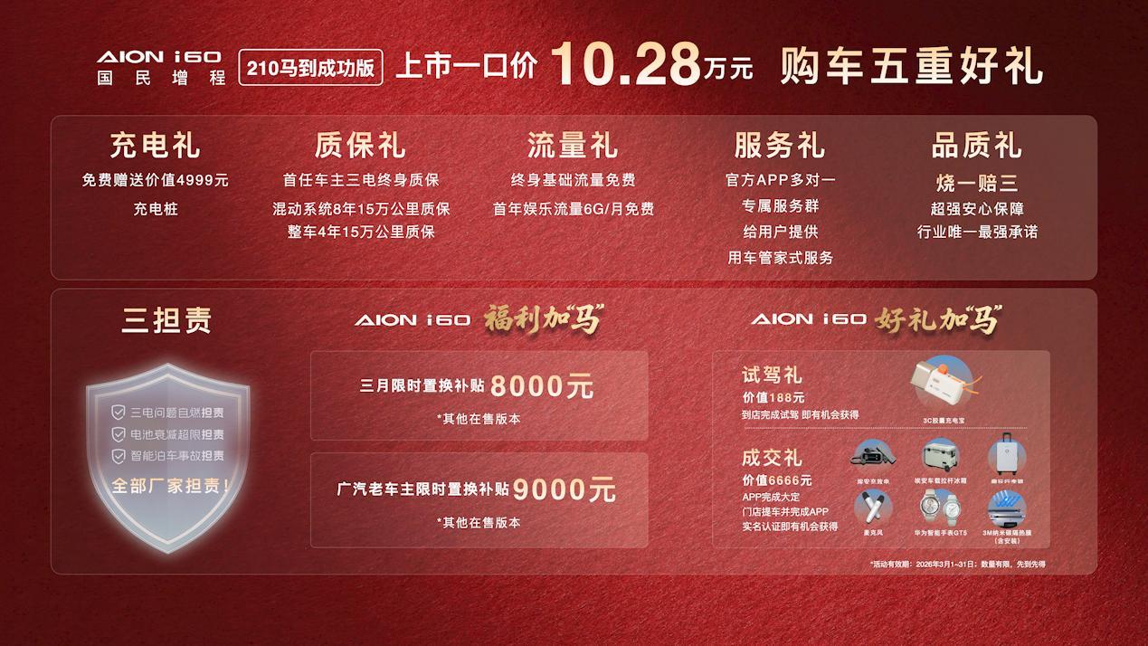 10万块能买210km纯电续航，埃安i60马到成功版来了