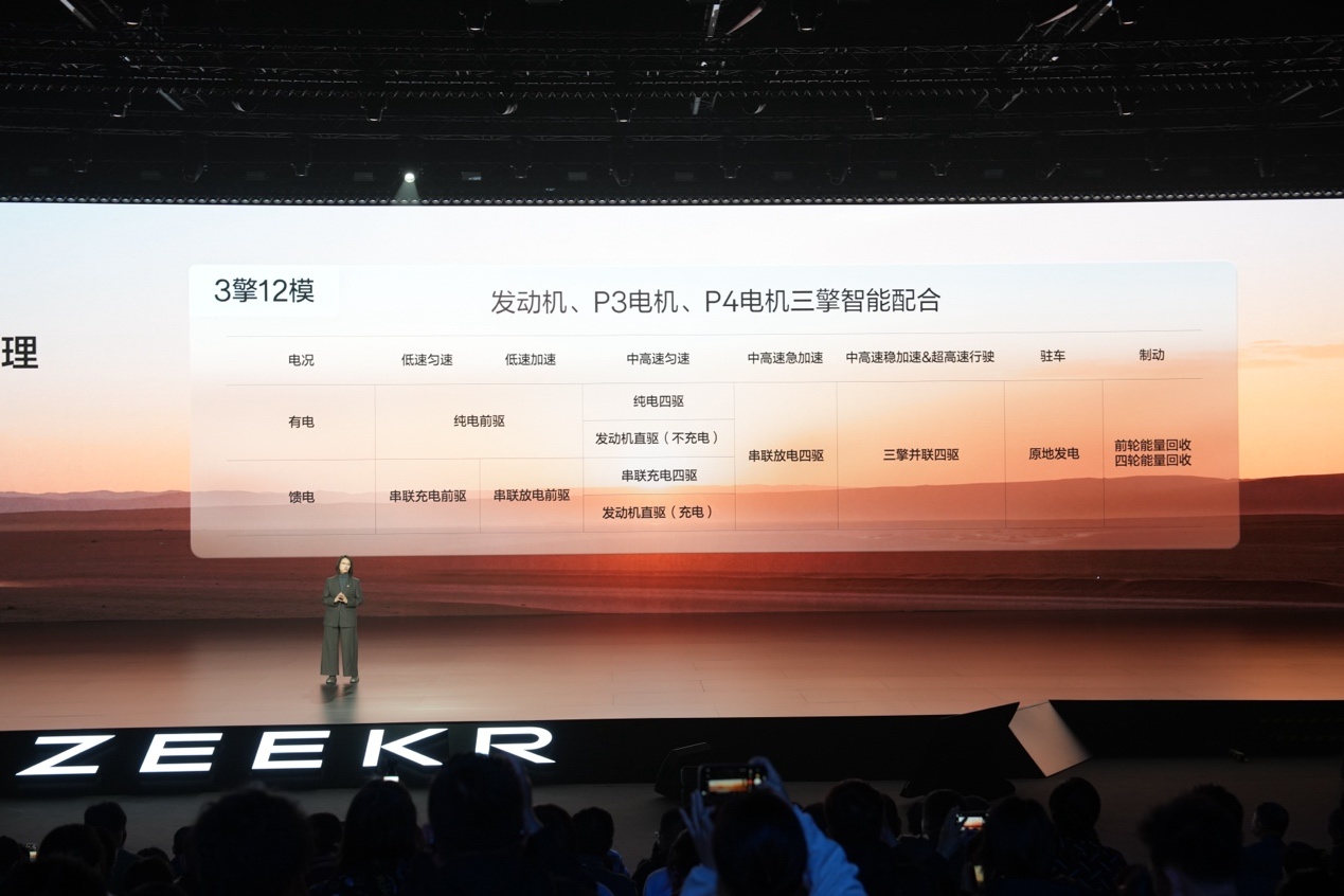 价格香吗？极氪8X预售37.68万元起，2.0T插混动力