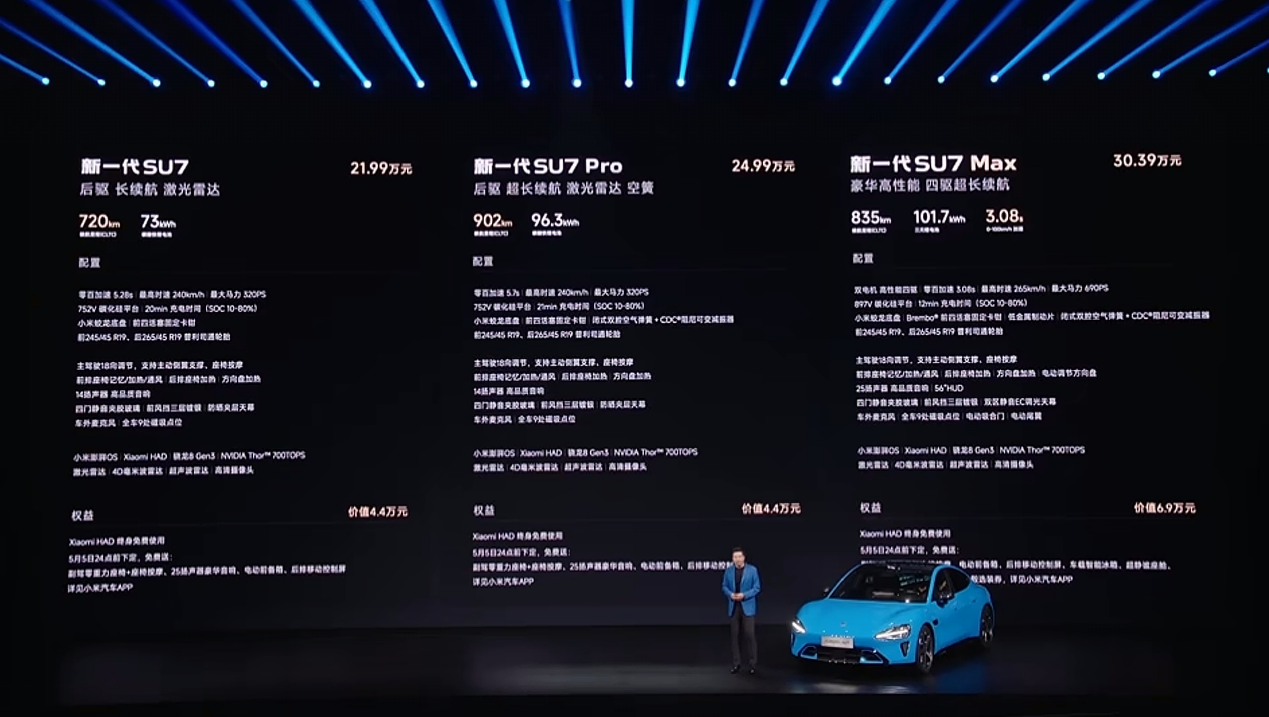 34分钟锁单1.5万台，新一代小米SU7发布就预定爆款？