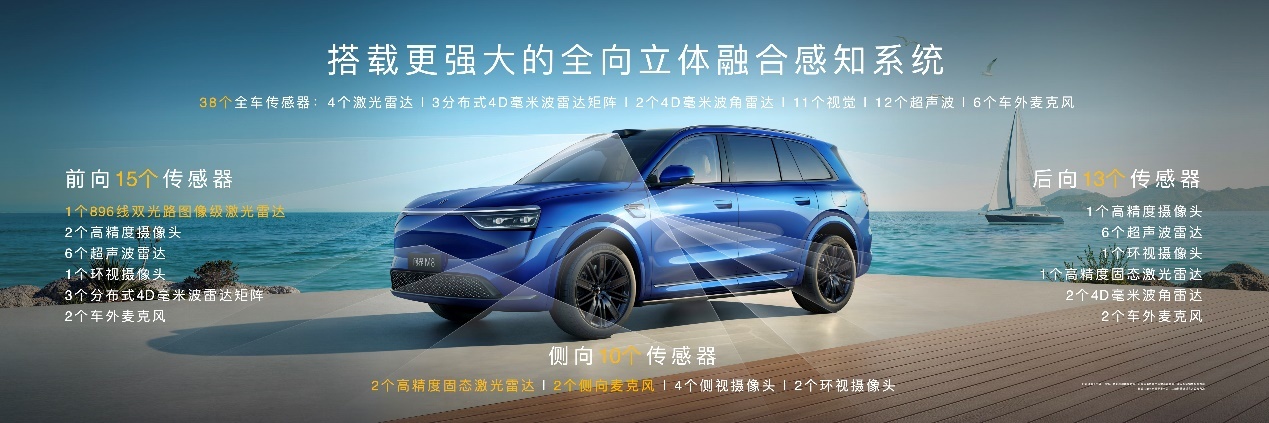 问界M8焕新升级36.98万起售，辅助驾驶等多重升级