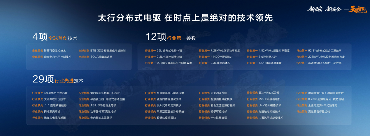 中国长安汽车海南车展发力“新安全”，推动智能安全技术落地