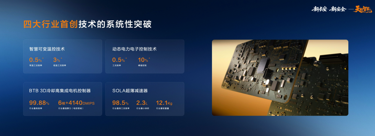 中国长安汽车海南车展发力“新安全”，推动智能安全技术落地