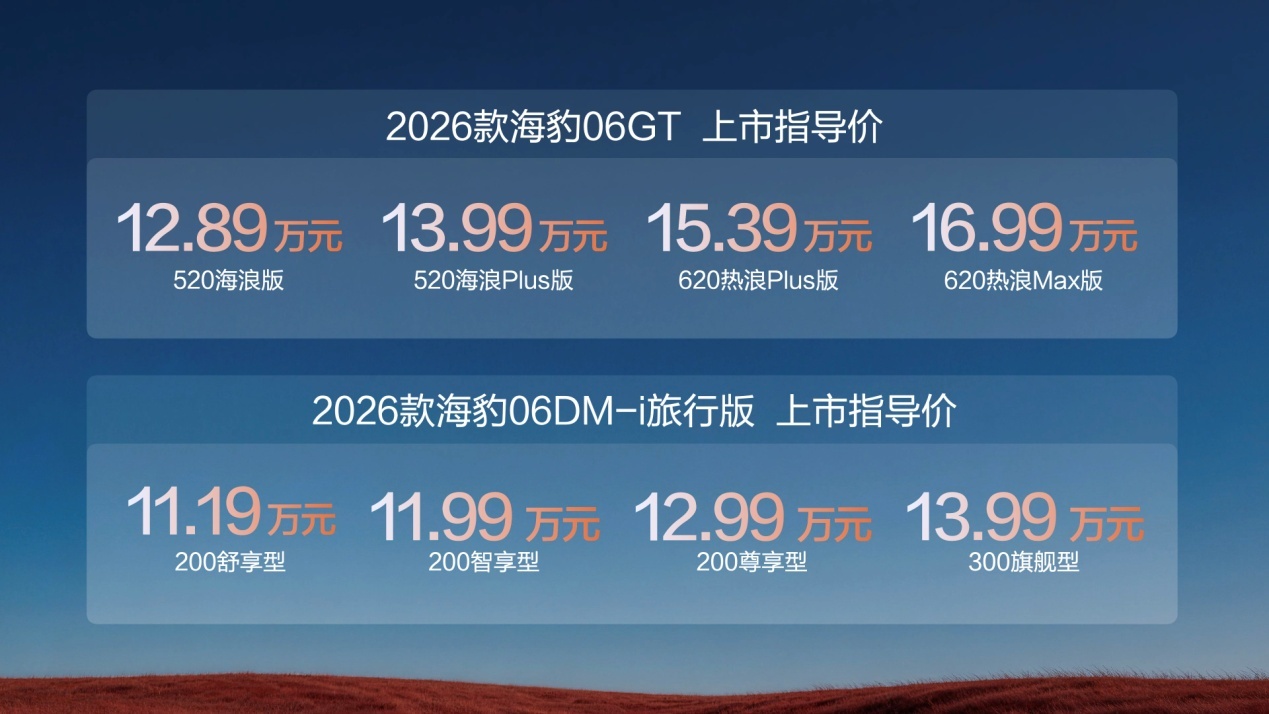 比亚迪12万级钢炮与旅行车齐发，年轻人的第一台GT真来了