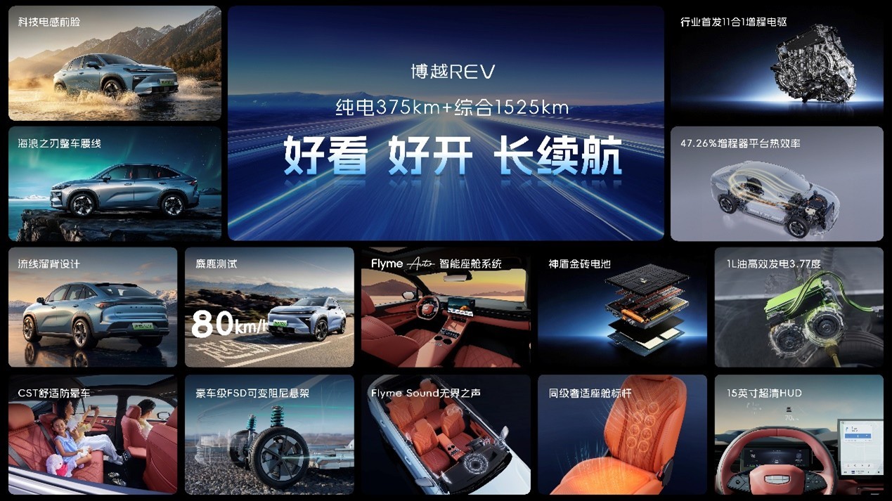 10.79万起!博越REV上市,375km纯电续航