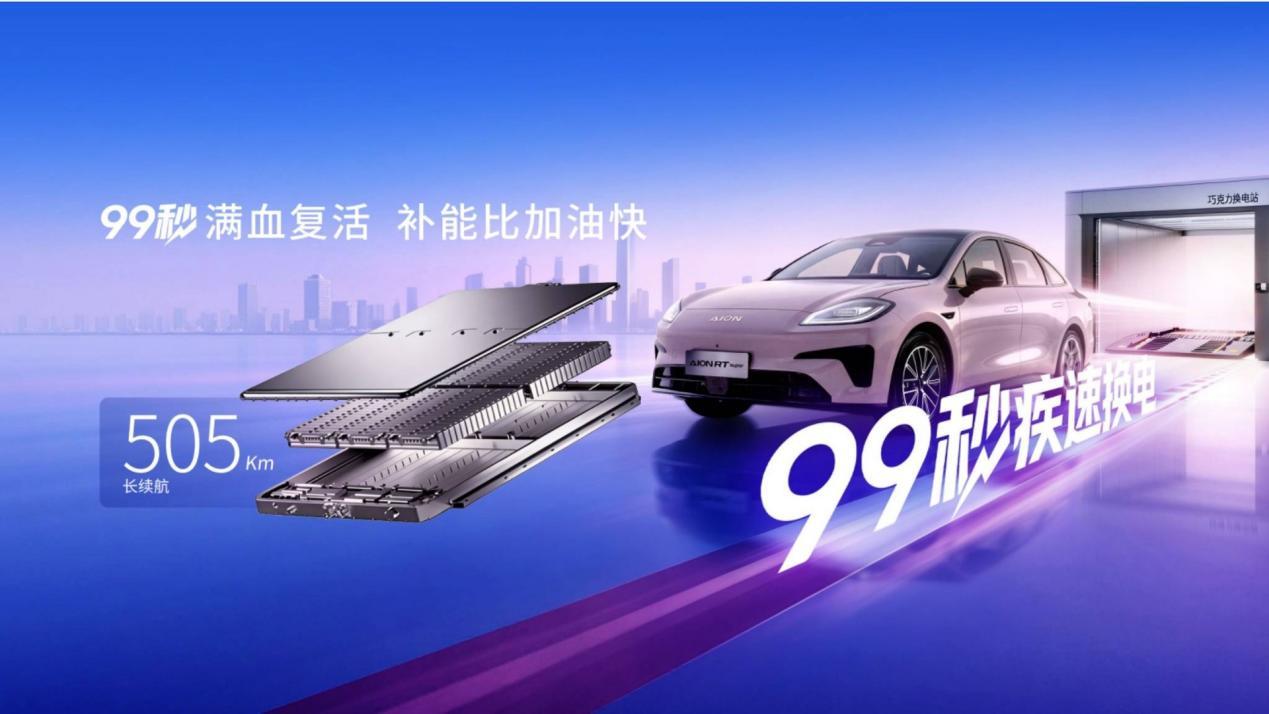 宁德时代电池+99秒换电，埃安RT super正式上市