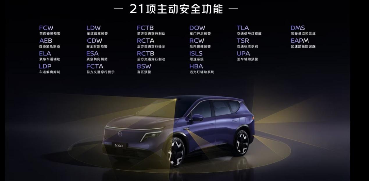 东风日产NX8——核心技术亮点全解析