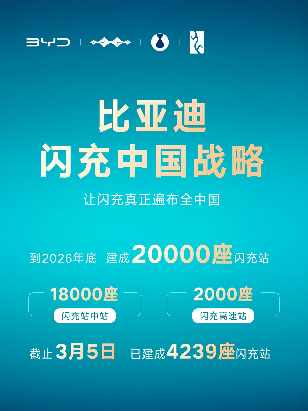 详细阅读:领汇e7上市:10万级闪充纯电轿车,家用营运双场景破局者 领汇e7上市:10万级闪充纯电轿车,家用营运双场景破局者