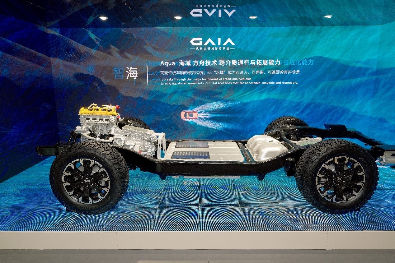 纵横六大新品全球首秀，北京车展重塑越野新标杆