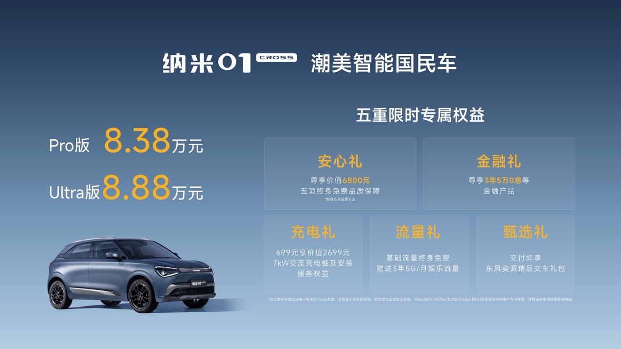 东风奕派纳米 01 Cross北京车展上市，8.38万起