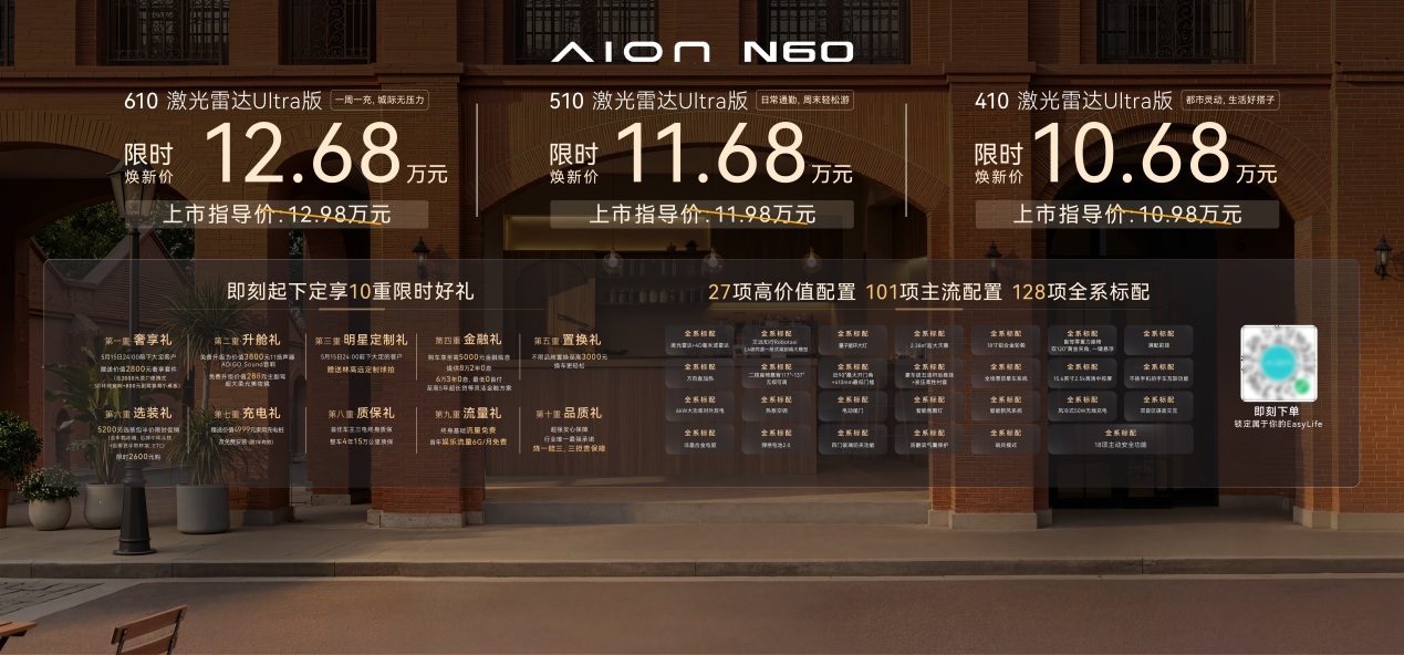 10.68万起！埃安N60全系配激光雷达+副驾零重力座椅