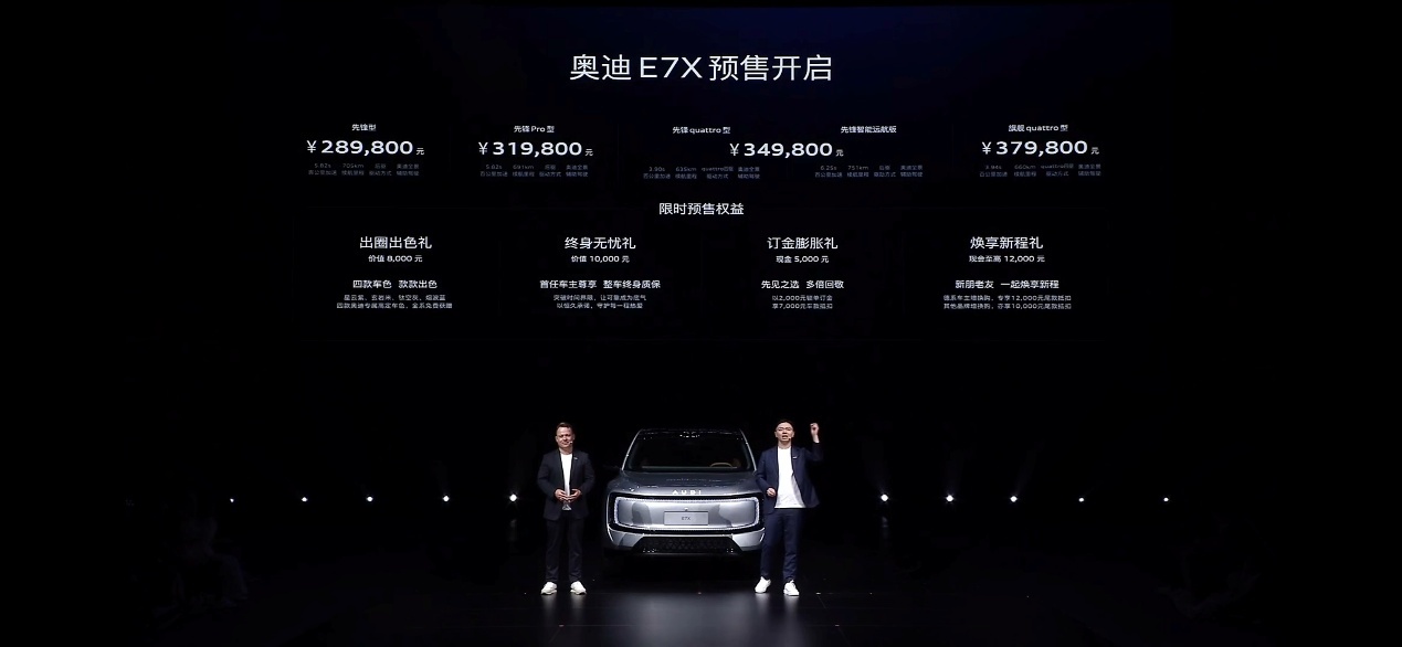 AUDI用中国方式造奥迪 E7X取舍之间重构配置优先级