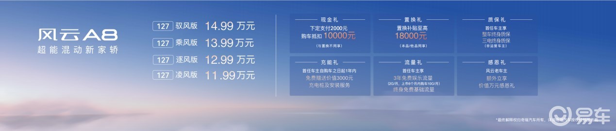 风云A8上市初露獠牙，奇瑞风云在下一盘大棋