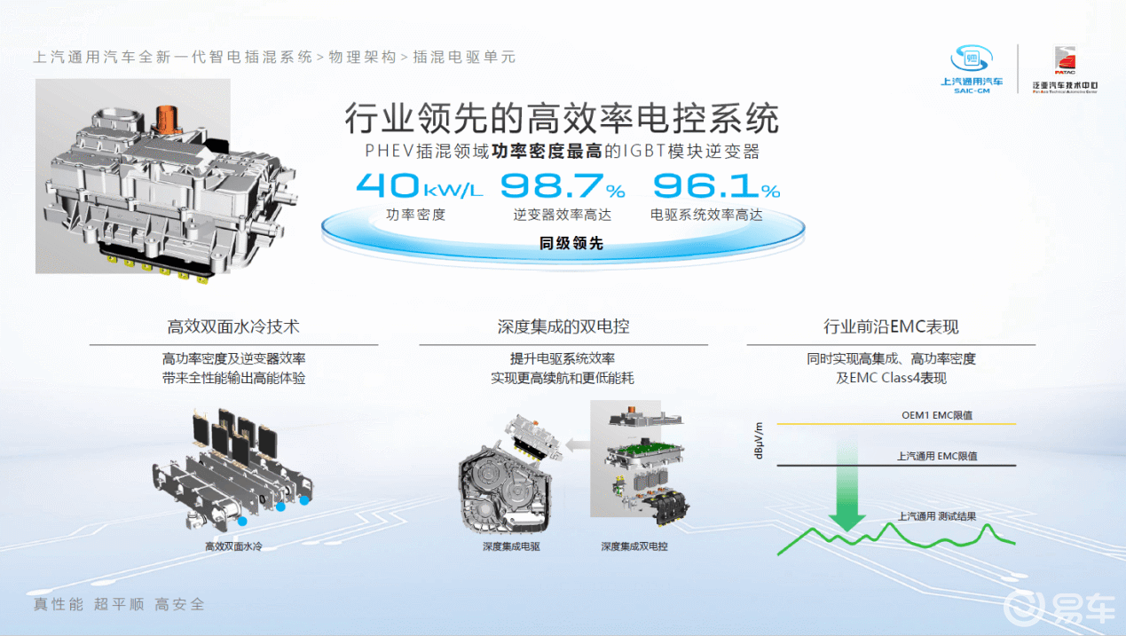 上汽通用汽车坚持两条腿走路，发力插混市场