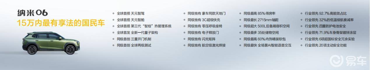 天地门设计智趣遛弯纯电SUV，纳米06预售8.99万起