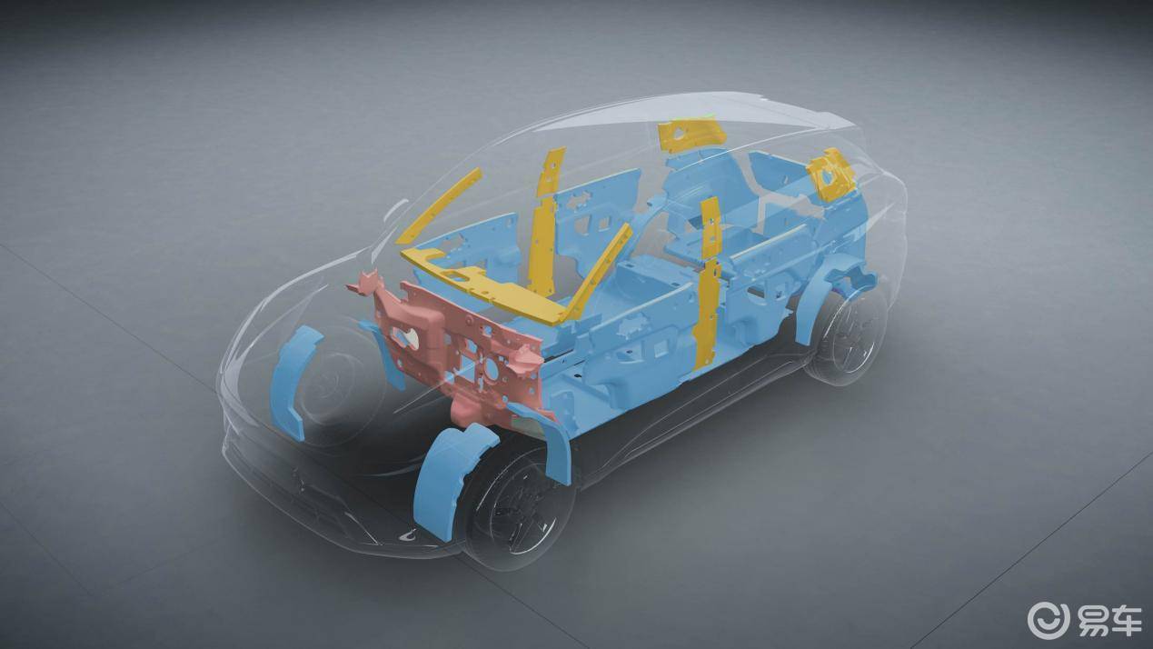 6.68万起售!又一国民神车缤果S上市