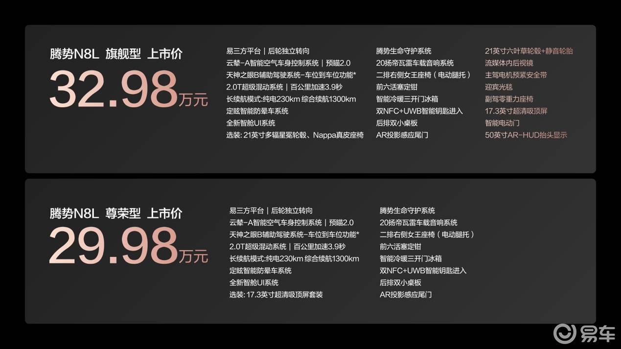 29.98万-32.98万大六座豪华SUV腾势N8L上市