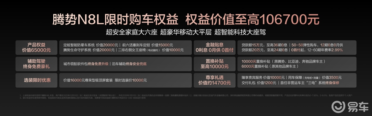 腾势N8L上市:越级价值终极满足,重塑家庭SUV标杆