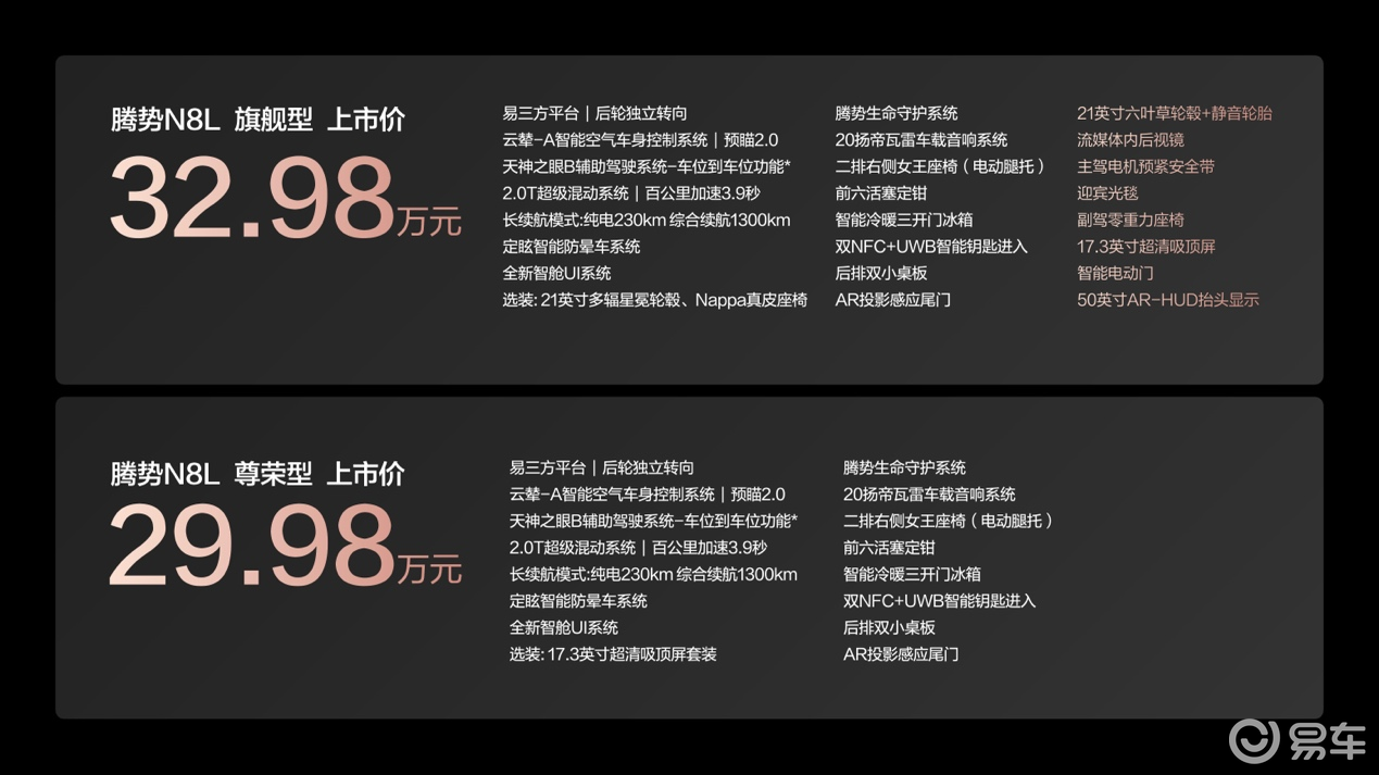 29.98万元起，大六座豪华SUV腾势N8L上市