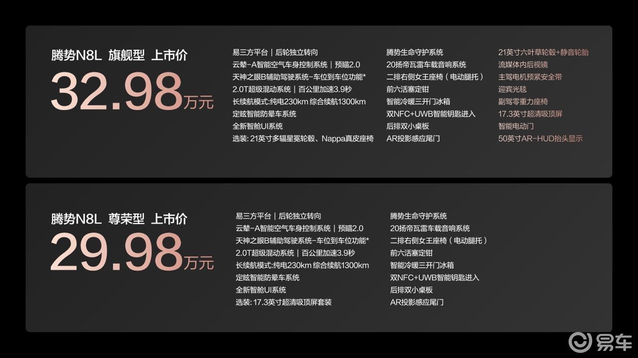 大六座安全豪华SUV腾势N8L正式上市