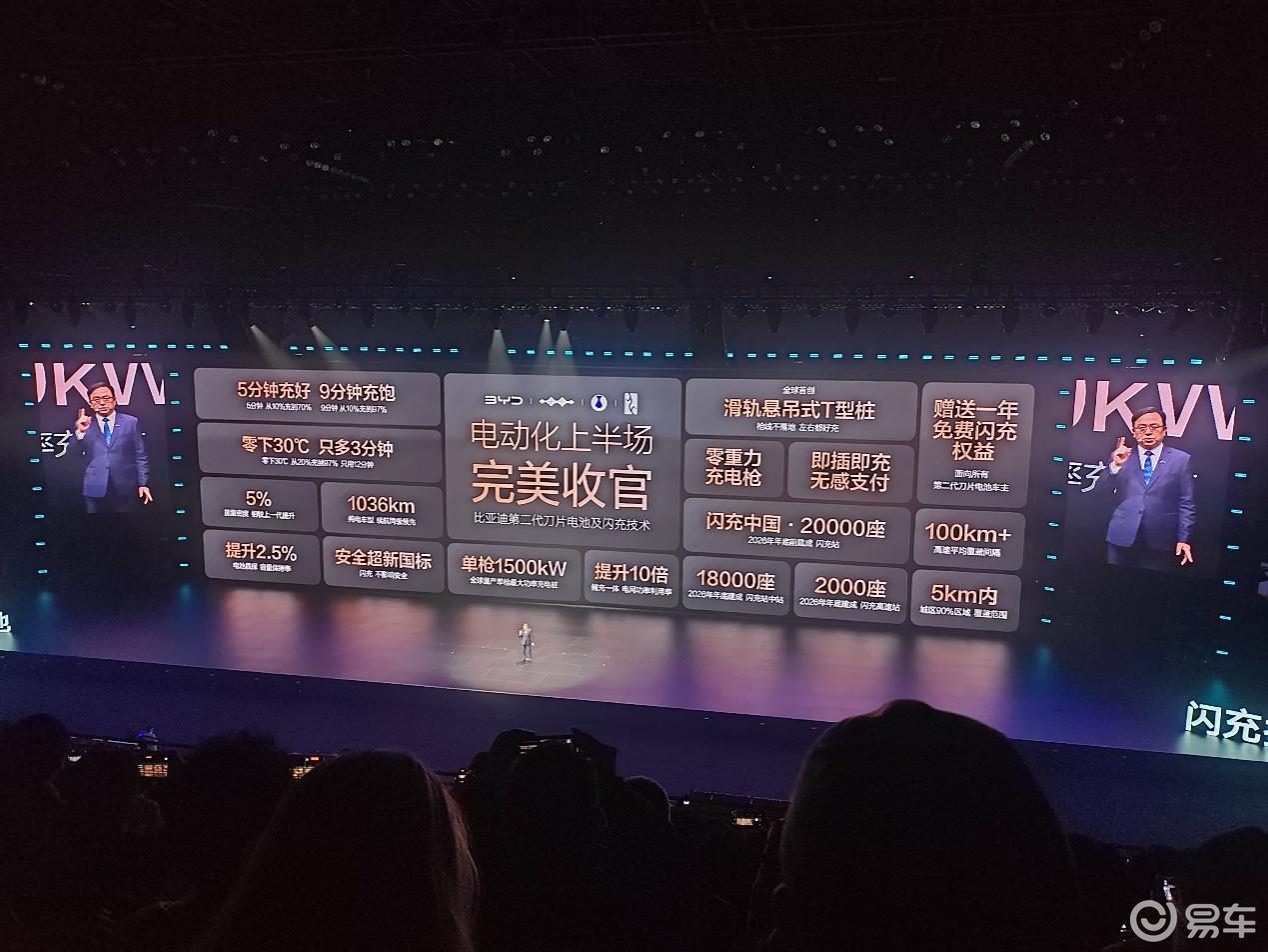 比亚迪发布第二代刀片电池及闪充技术 开启新能源赛道下半场