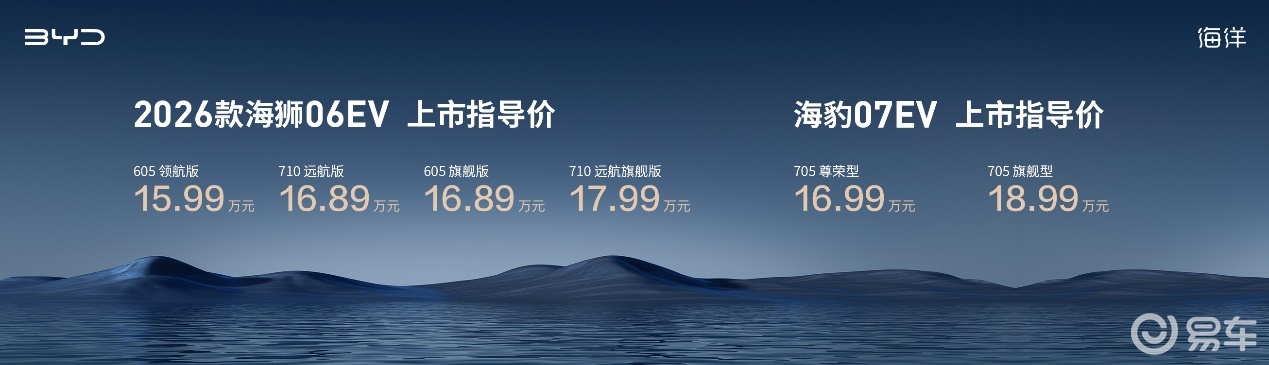 搭载第二代刀片电池和闪充技术，比亚迪海洋网双车河南上市