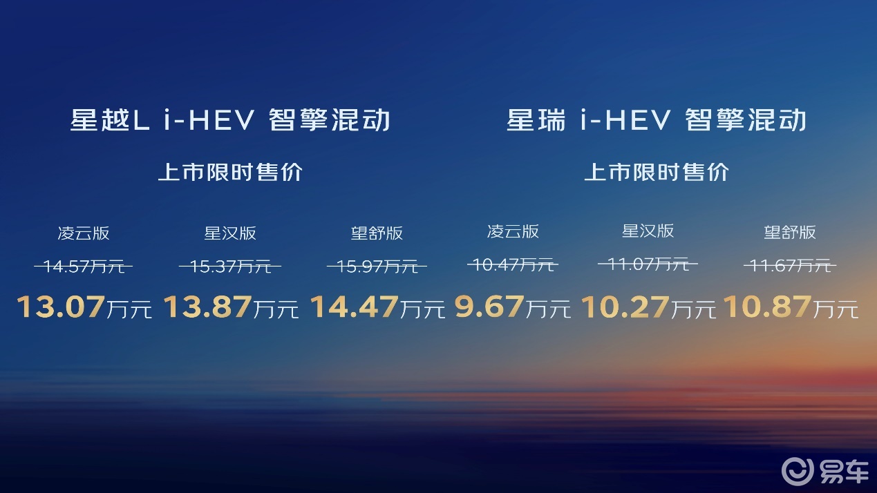 百公里油耗2.22L，吉利中国星i-HEV智擎混动上市