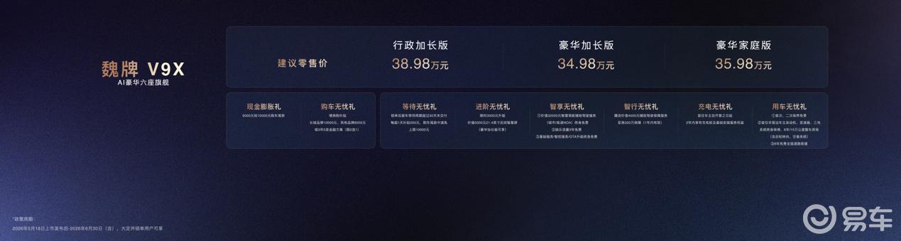 6年磨一“舰”，魏建军的“怕”与“不怕”