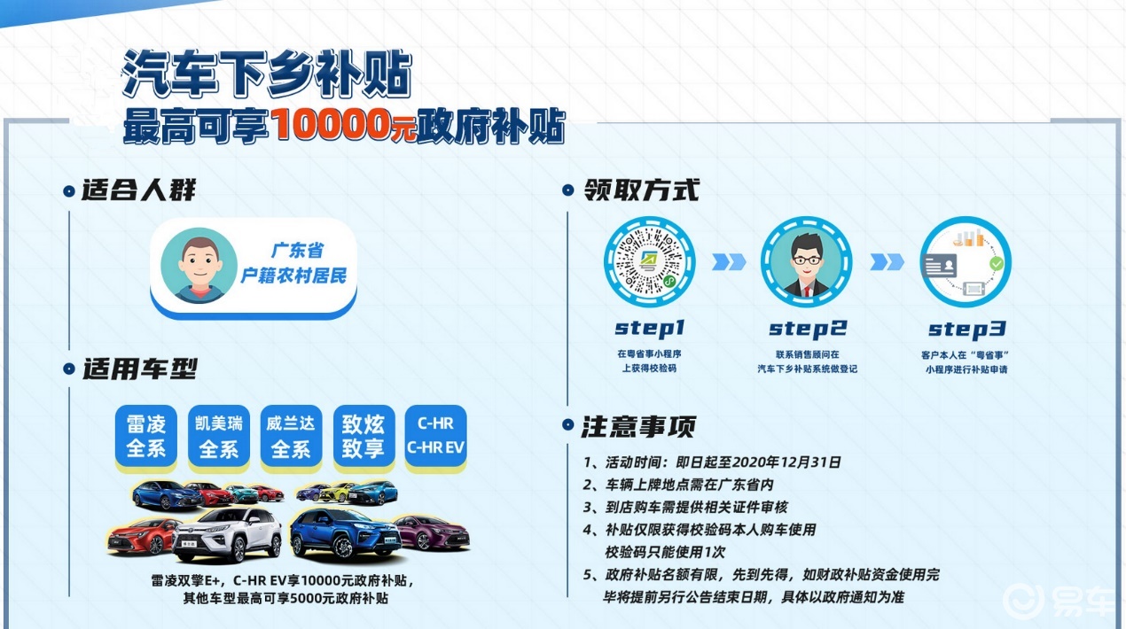 汽车下乡补贴验证码显示失效 汽车下乡补贴验证码显示失效