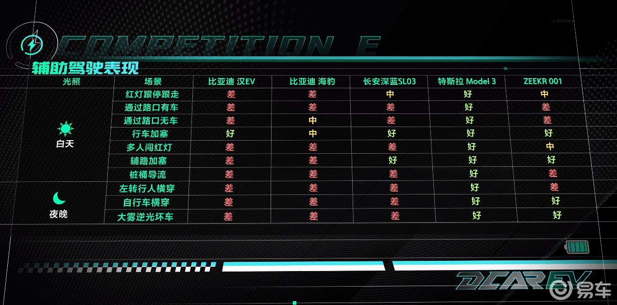 雷达接收的是超声波吗 347a6066b7ca4b70a5584be59b42699f.jpeg