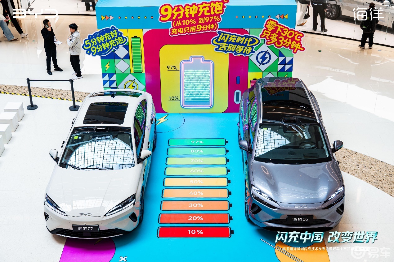 搭载第二代刀片电池和闪充技术,比亚迪海洋网双车河南上市
