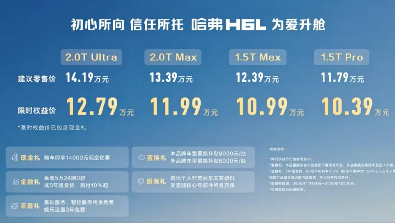 哈弗H6L上市，“神车”归来“软硬”实力续写传奇