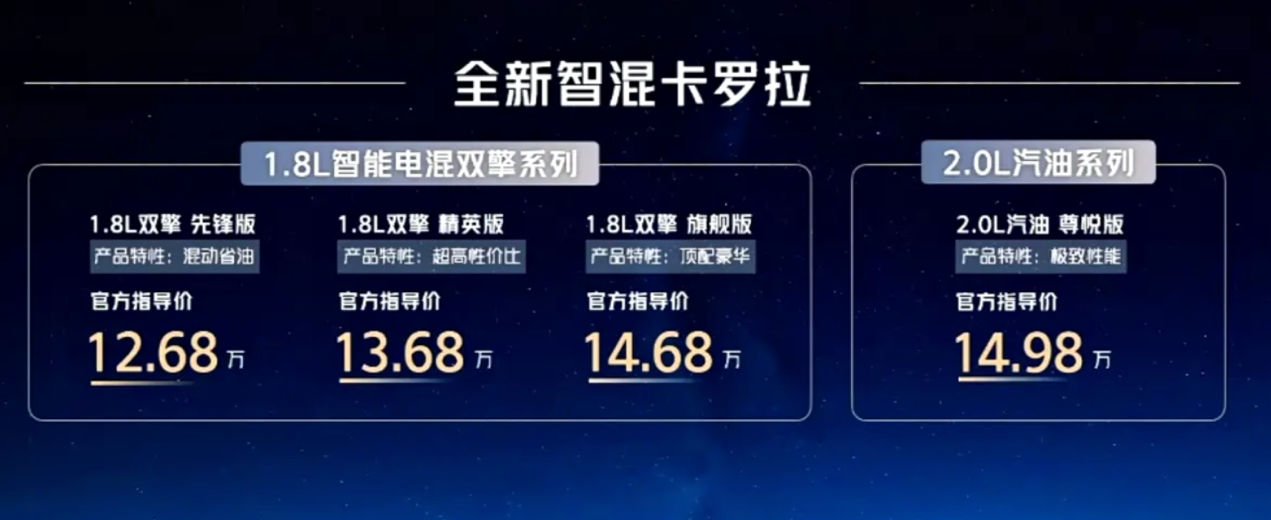 丰田慌了？卡罗拉上新，但这些配置千万不能选！