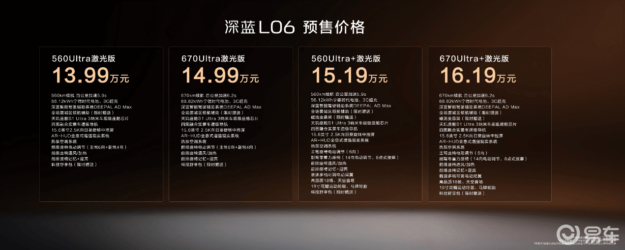 搭载超跑同源磁流变悬架 深蓝L06预售13.99万起