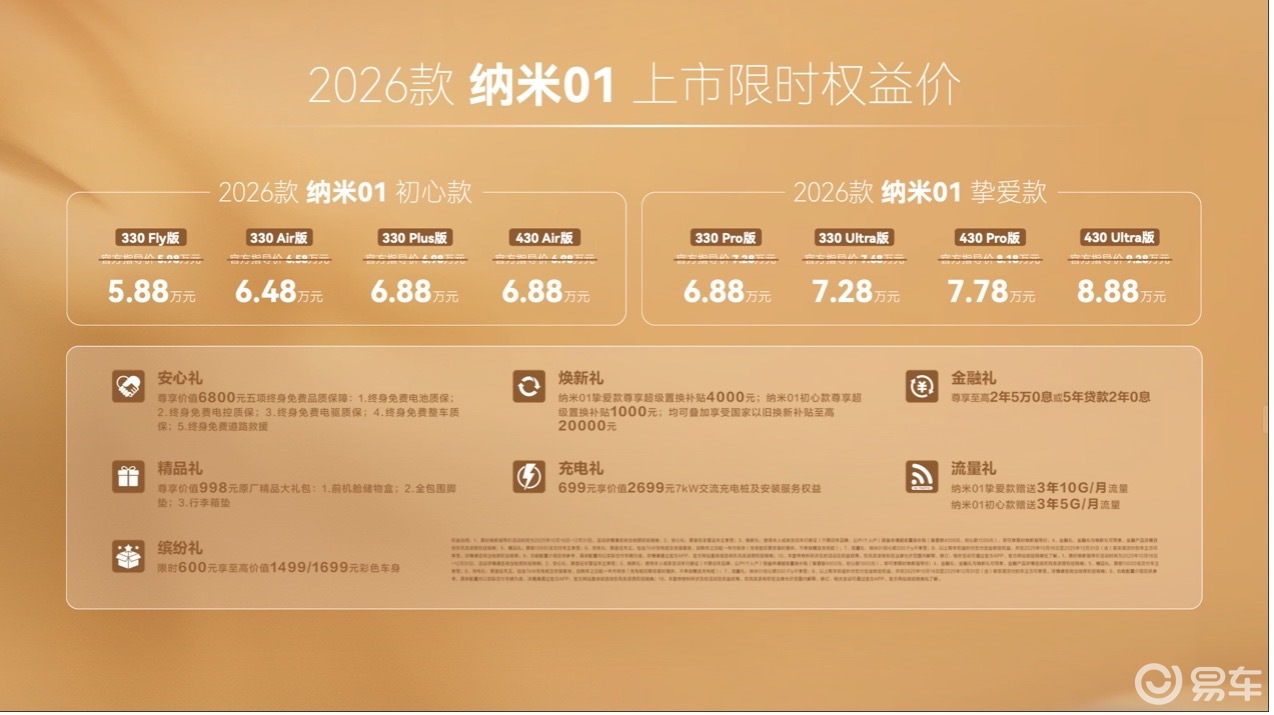 央企严选品质,东风奕派双车焕新上市