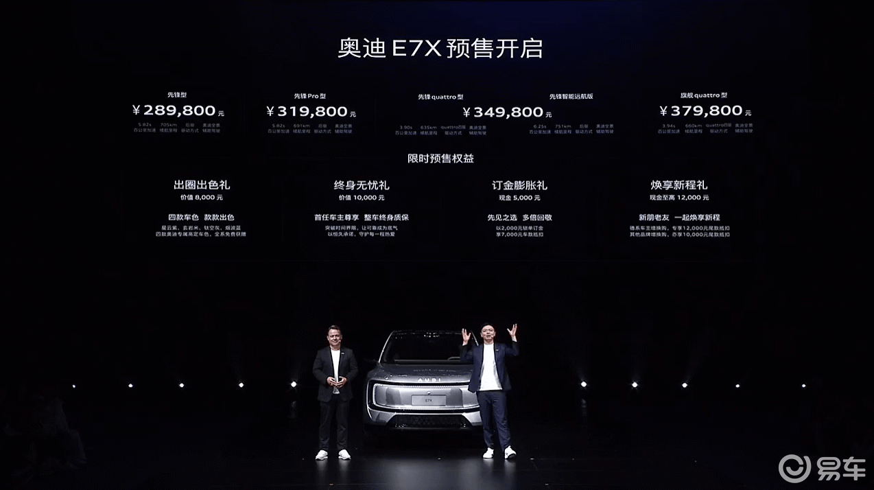 奥迪E7X开启预售：28.98万起，产品力到底如何？
