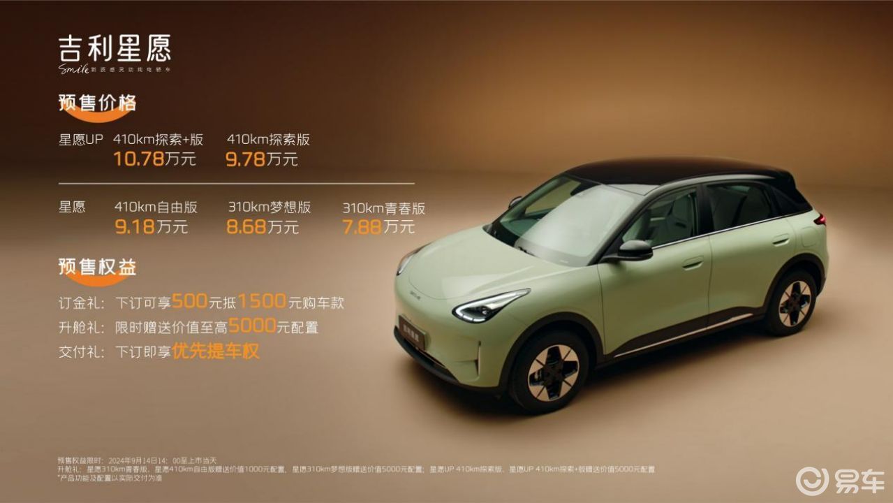 预售7.88万起 吉利星愿10月9号上市/续航410KM