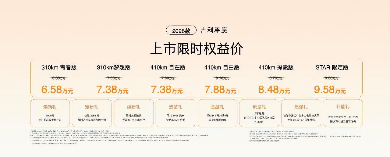 2026款吉利星愿全球上市 限时权益价6.58万元起