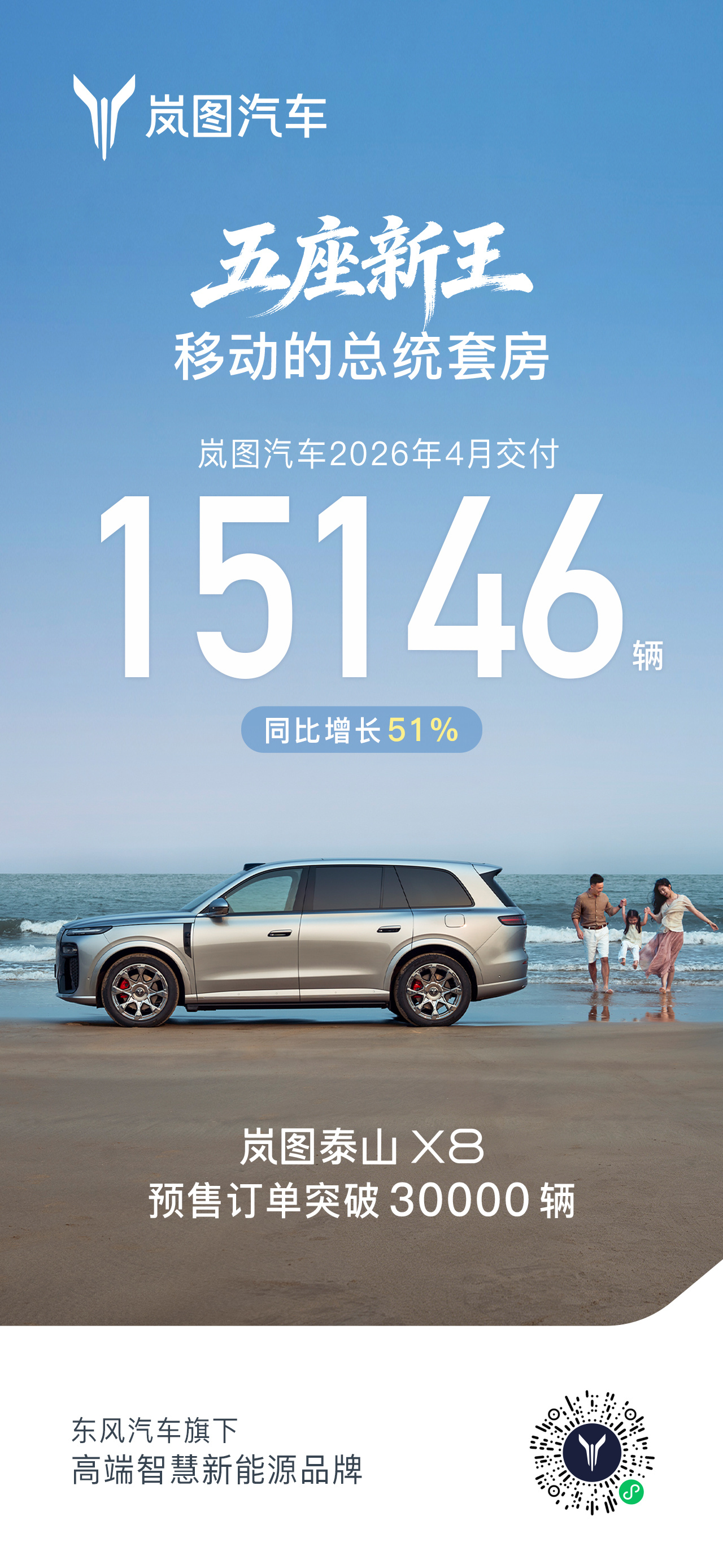 4月交付大涨51%新车未上市订单破3万—岚图释放哪些信号