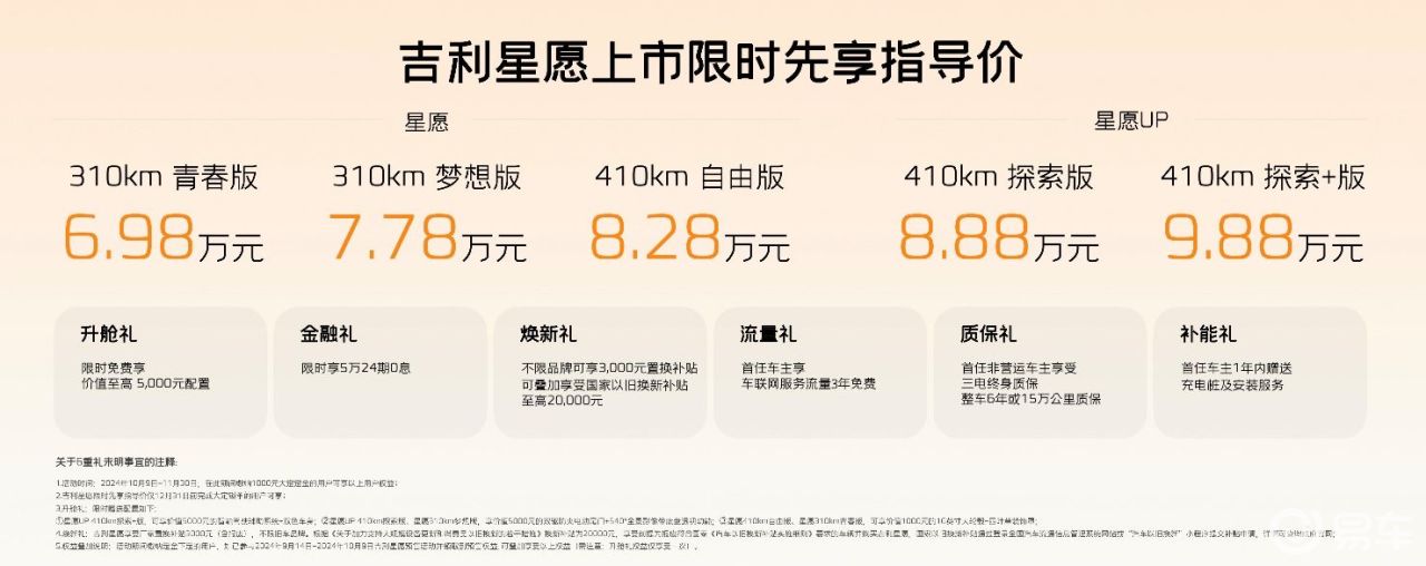 准B级空间 A0级价格:吉利星愿打造