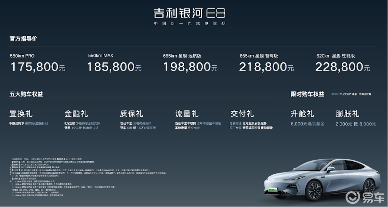 17.58万元起售 “新一代纯电旗舰”银河E8正式上市