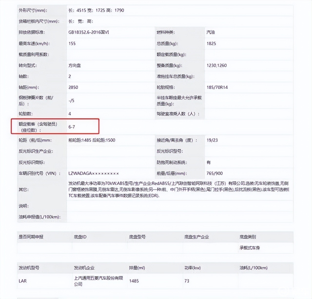 外观设计大改，提供纯电、燃油两种动力，五菱宏光你变了！