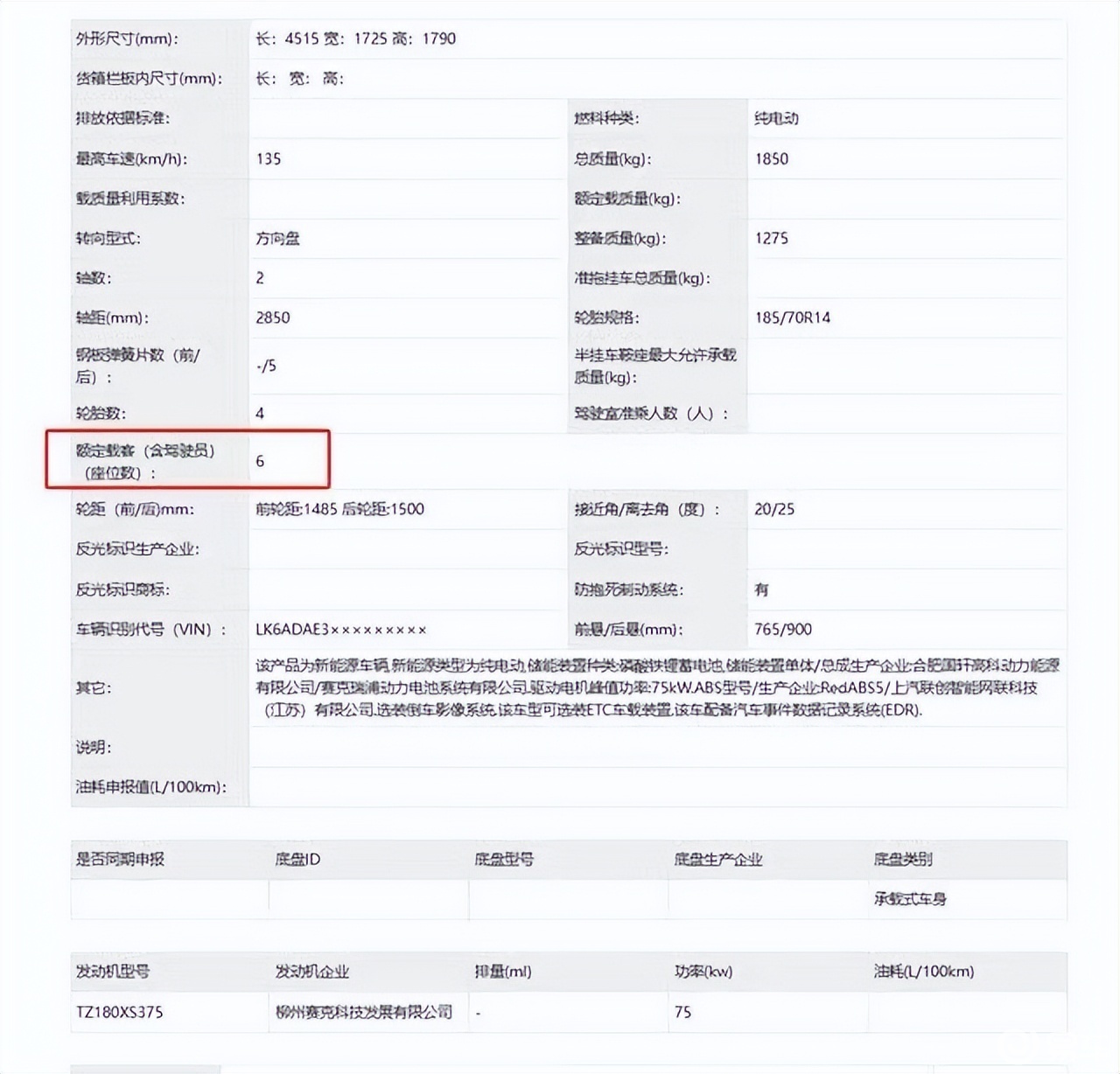 外观设计大改，提供纯电、燃油两种动力，五菱宏光你变了！