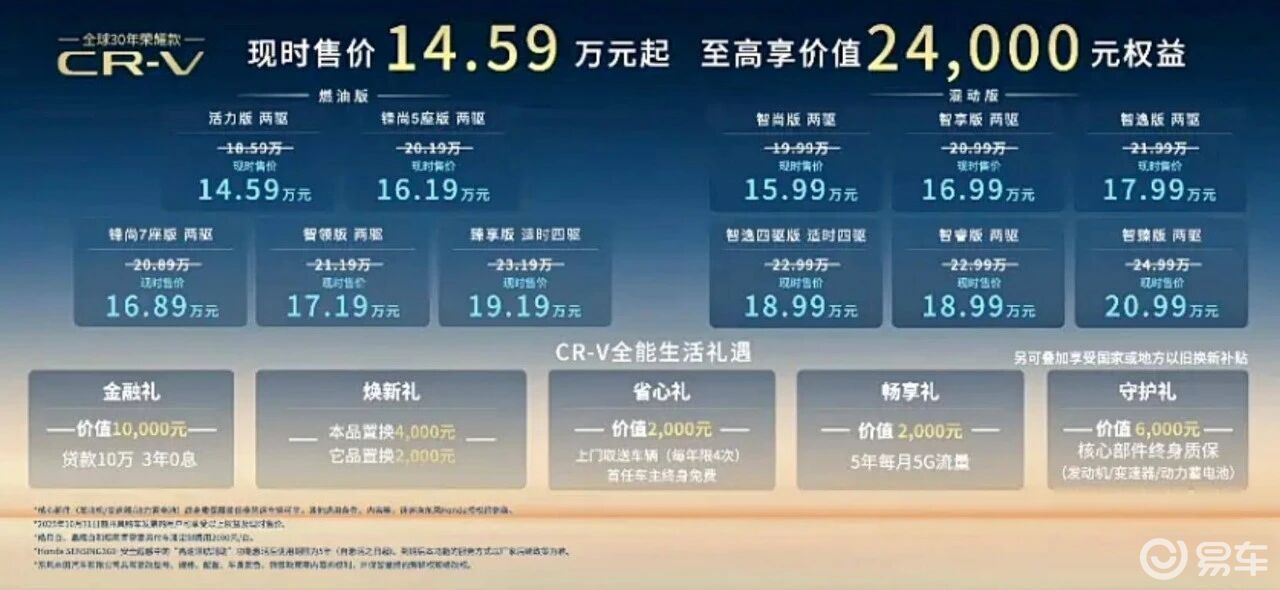 东风本田CR-V 30年荣耀款上市限时14.59万起