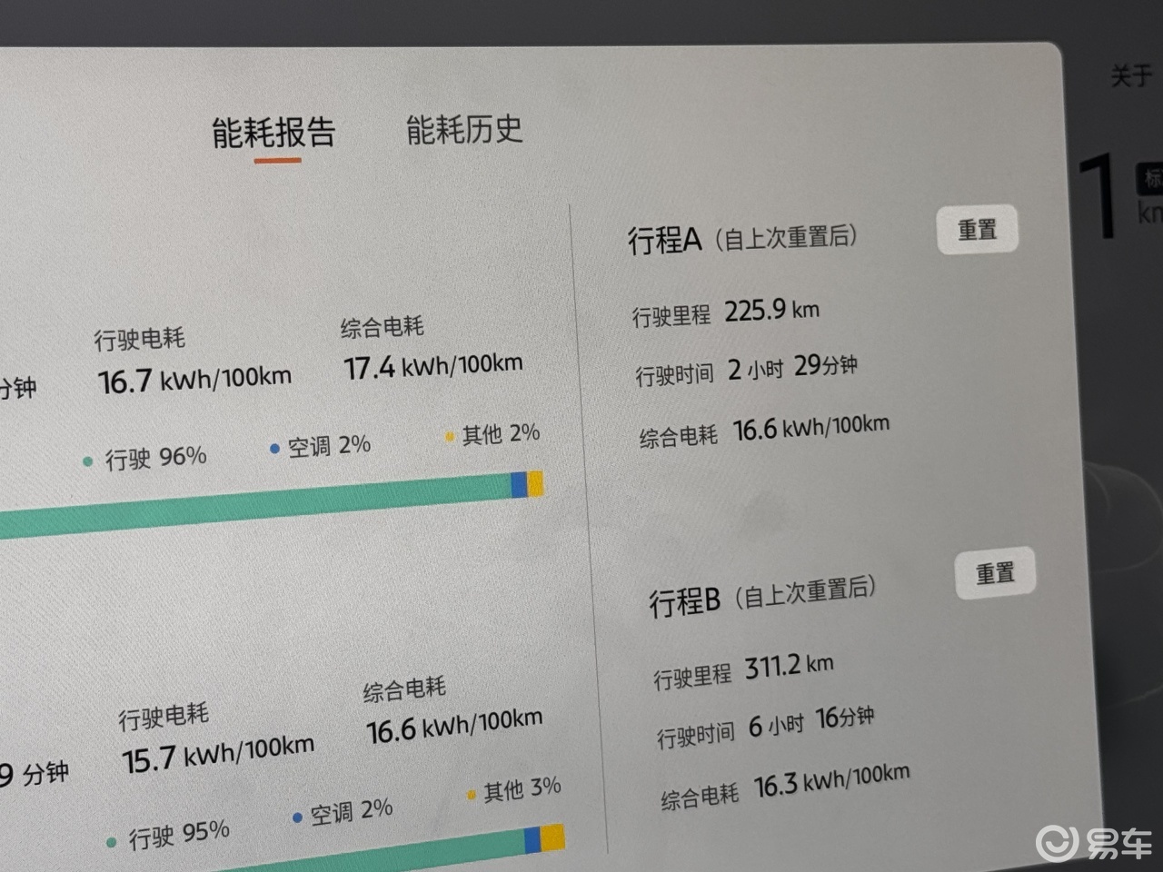 高速实测东风日产N7顶配:底盘风格反差、续航打7.4折
