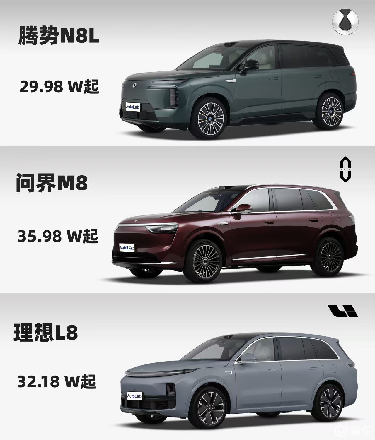 大六座的强强对决,腾势N8L的登场,问界M8慌没慌?