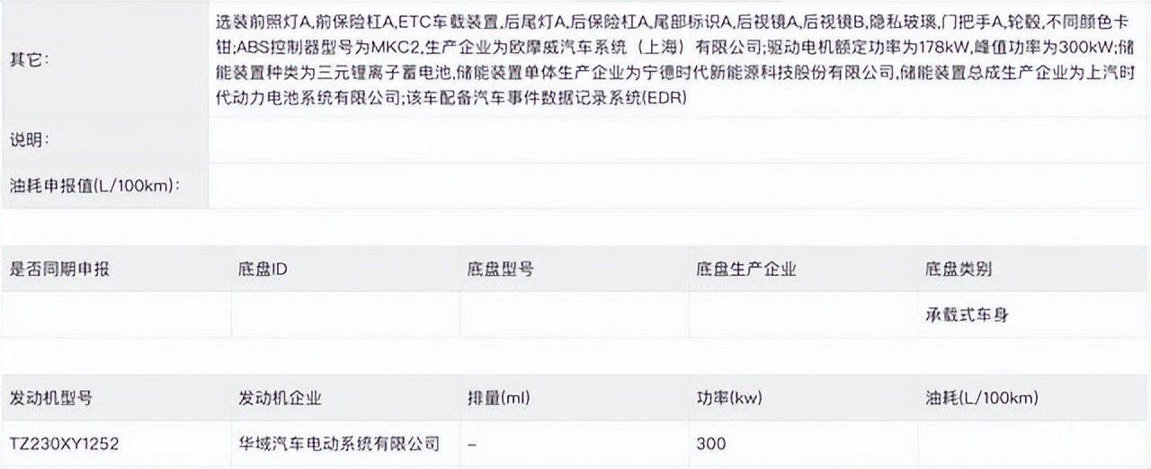奥迪E7 X将亮相北京车展，续航751km+800V快充