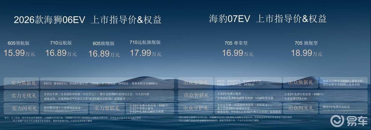 迈入闪充时代，比亚迪海洋网三车蓉城上市