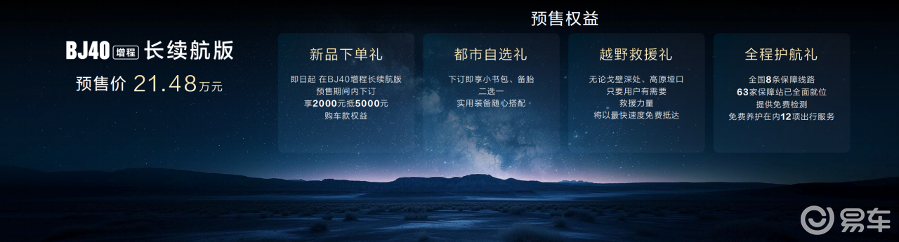 BJ40增程版续航1300km，预售21.48万