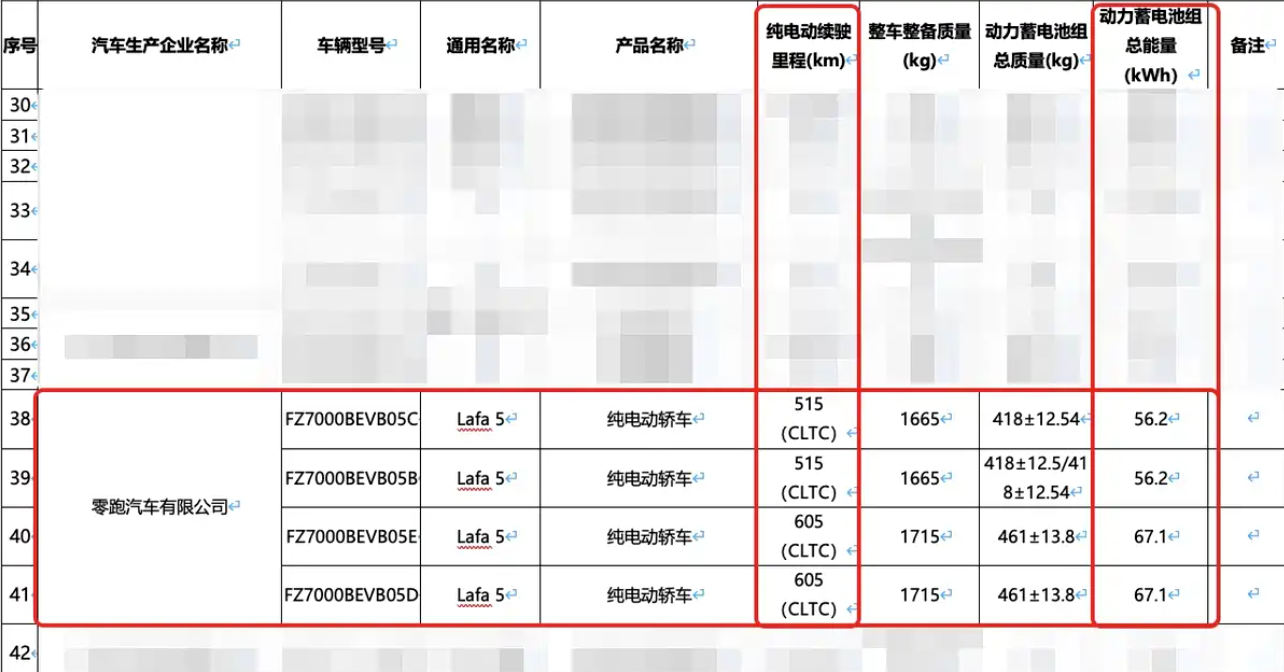 零跑Lafa5续航曝光 CLTC工况下续航可达605公里